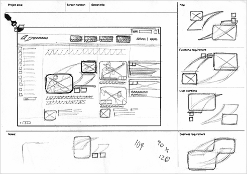 Visual design concept sketches 1