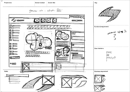 Visual design concept sketches 3