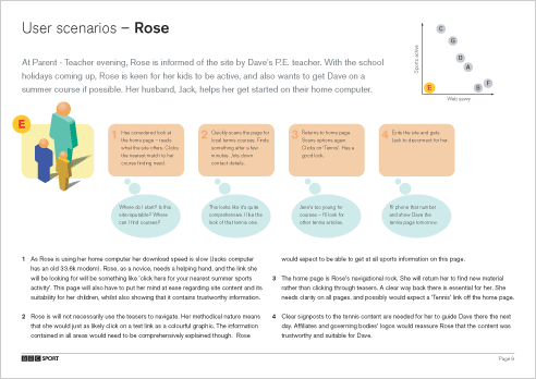An example of a user's (Rose's) scenario