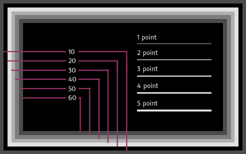 Assertahome iDTV safe area test image