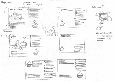 Assertahome iDTV concept sketches 2
